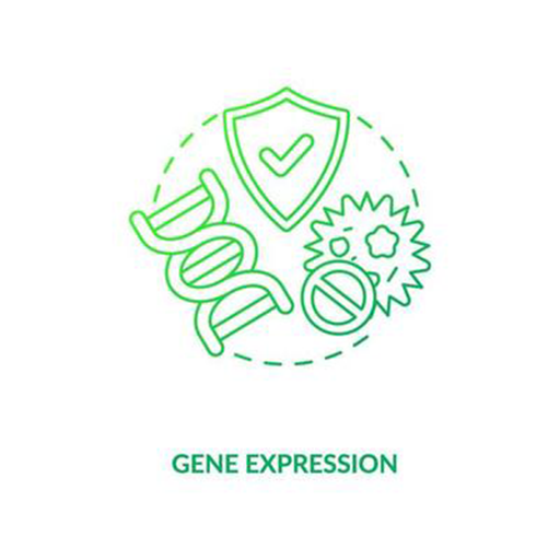 Gene Expression Aarokya Aqua Tech